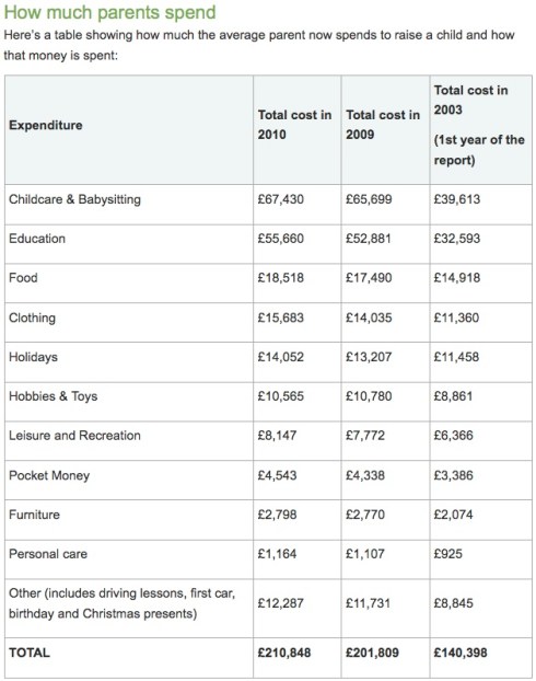 childrenarentworthit